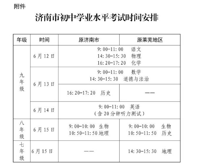 2021年济南市中考时间2021济南市中考考几门科目和分数